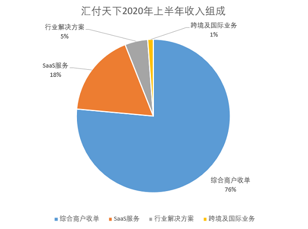 【新闻周评】支付如围城(图2)