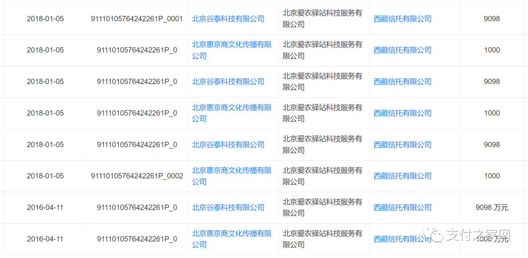 爱农支付超74%股权被质押_pos机办理中心(图3)