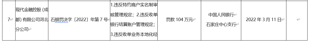 嘉联.乐刷.国通.开店宝.等8家支付公司被央行处罚.或因二清问题...._办理银行刷卡机流程(图3)