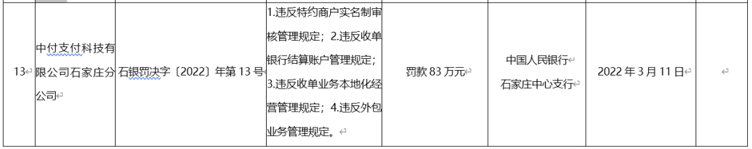 嘉联.乐刷.国通.开店宝.等8家支付公司被央行处罚.或因二清问题...._办理银行刷卡机流程(图7)