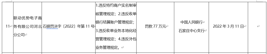 嘉联.乐刷.国通.开店宝.等8家支付公司被央行处罚.或因二清问题...._办理银行刷卡机流程(图6)