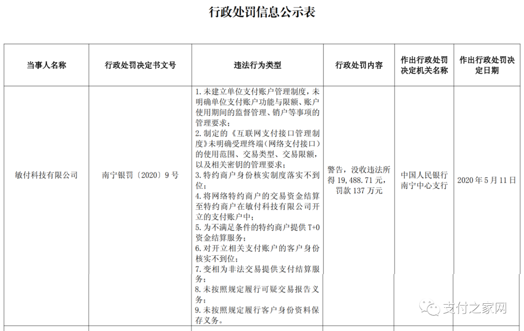 敏付“换帅”(图2)