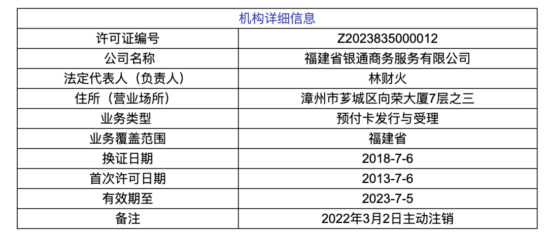 支付界又3家“持牌支付公司被摘牌”7家支付牌照信息变更_银行办理卡连蓝牙刷卡机