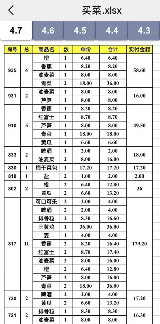 上海疫情困境下，富友支付两大法宝助力社区团购(图1)