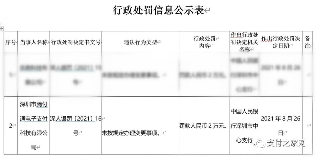 突发！腾付通母公司拟被终止上市