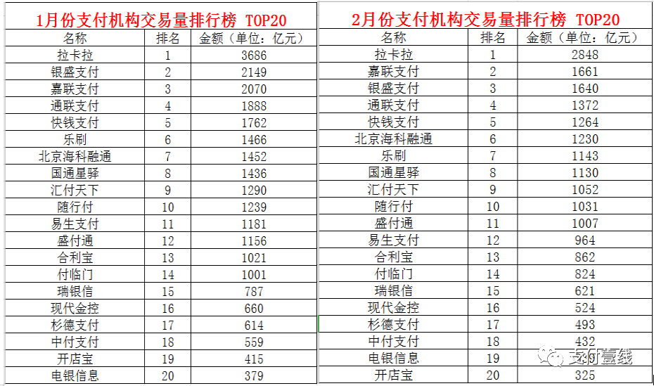 继国通“吃”尾款后，杉德也“抹零”尾数！9个操盘产品爆火……(图5)