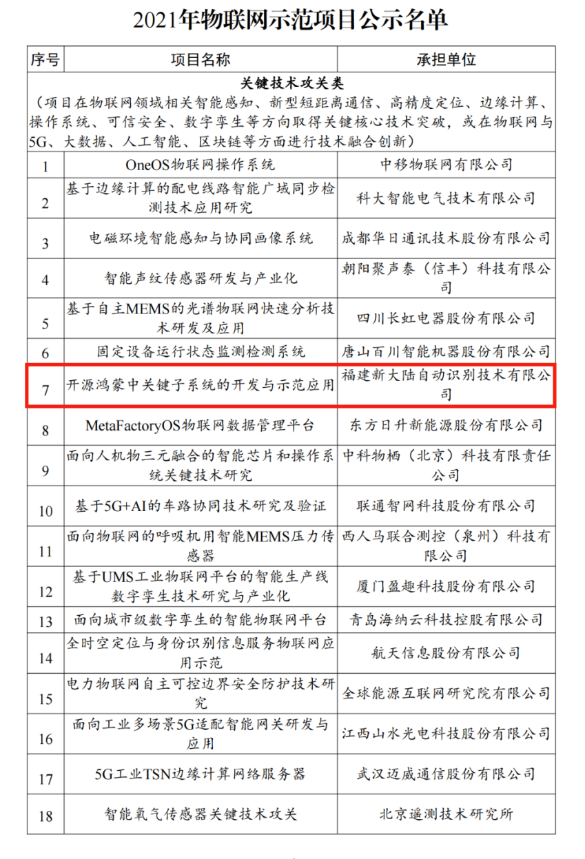 新大陆两大重点项目入选2021年物联网示范项目名单(图2)