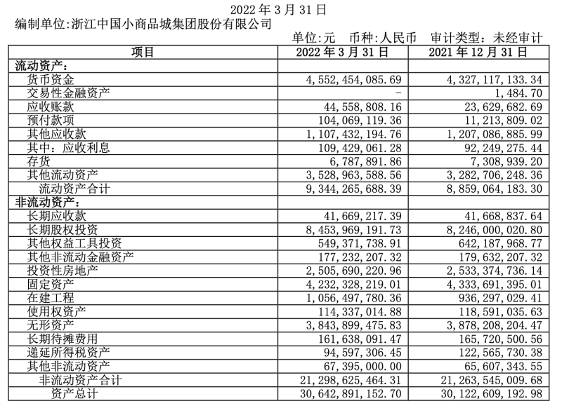 4.5亿收购支付牌照(图3)