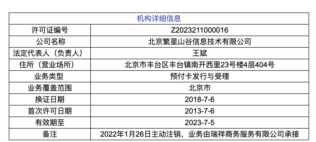 支付界又3家“持牌支付公司被摘牌”7家支付牌照信息变更_银行办理卡连蓝牙刷卡机(图3)