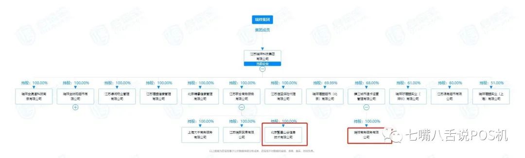 三家支付机构“退群” 涉及预付卡领域_刷卡机银行怎么办理条件