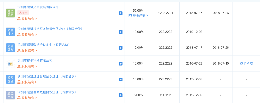 这家聚合支付商即将停止服务，收钱吧承接业务！