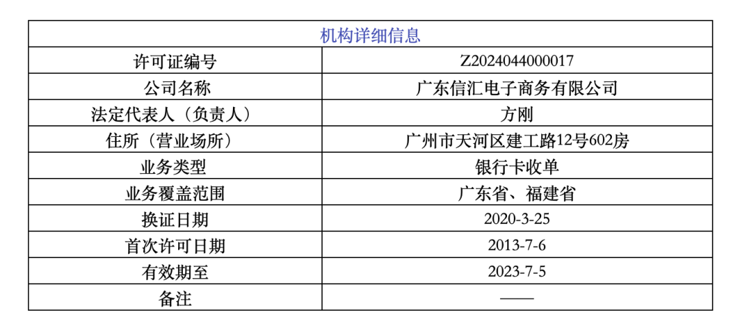 浦发银行刷卡机怎么办理_情节严重！顶格处罚！这家支付机构被重罚(图2)