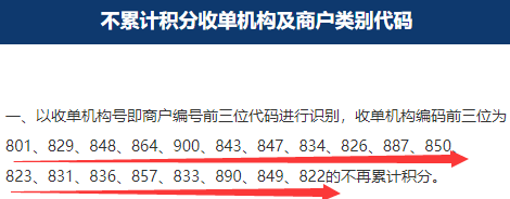 浦发新增拉黑4家不计积分收单机构，已达19家(图1)