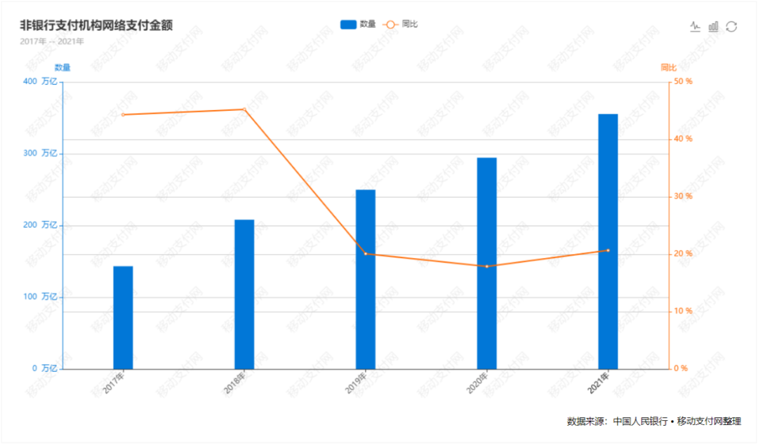 新国都欧洲获牌，“支付+终端”成出海新趋势_如何向银行办理刷卡机(图1)