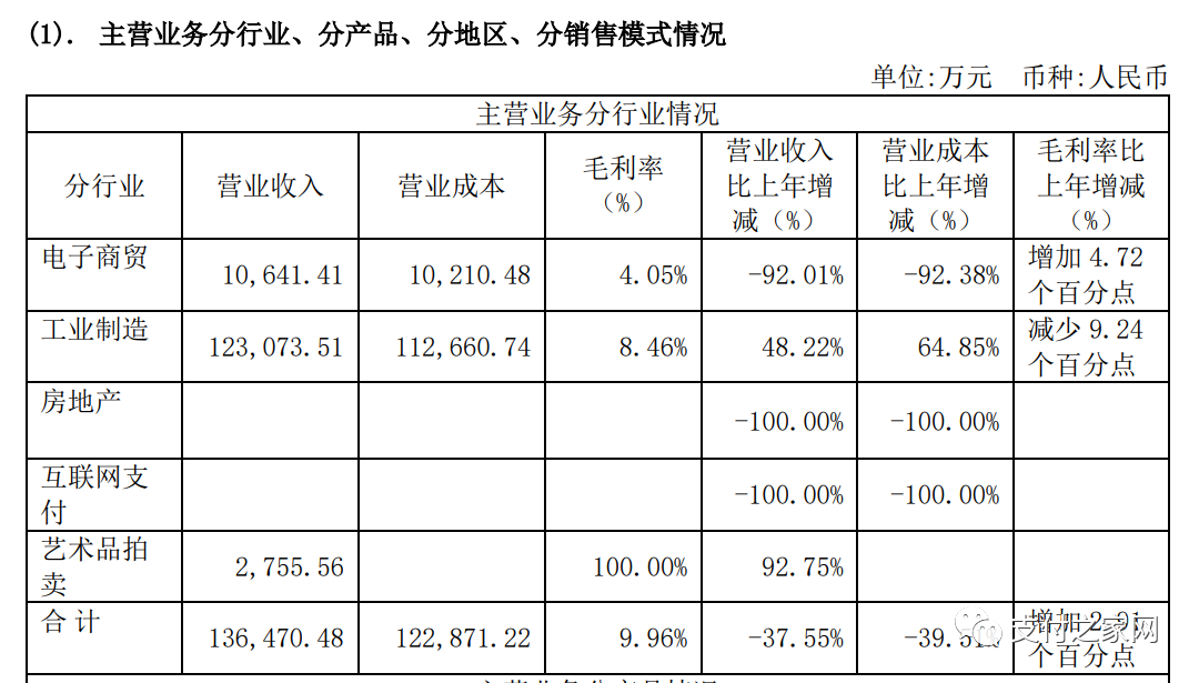 天下支付仍处于“停业整顿期”(图2)