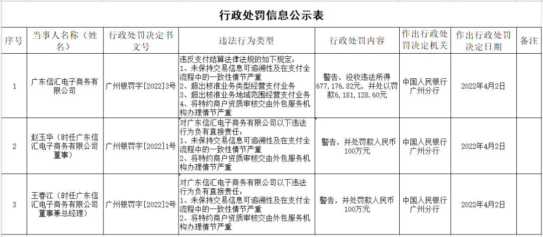 浦发银行刷卡机怎么办理_情节严重！顶格处罚！这家支付机构被重罚(图1)