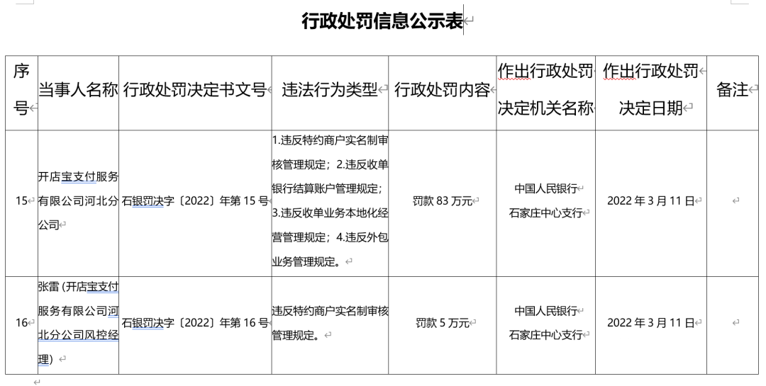 虚假宣传、额外收费，开店宝POS机发声明！(图3)