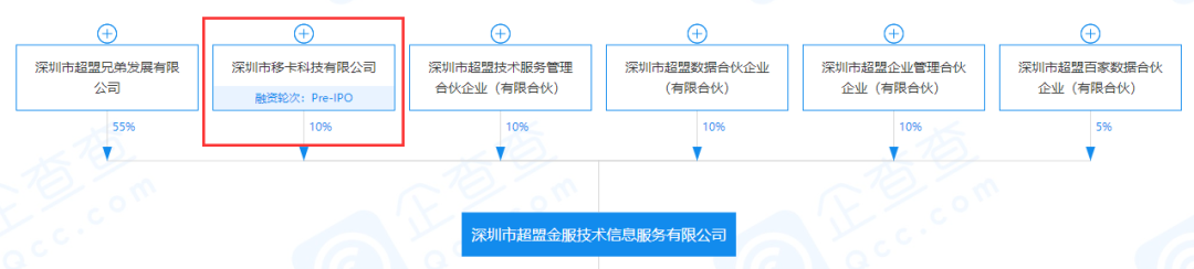 重磅！超盟金服停止服务！_福州pos机办理(图3)