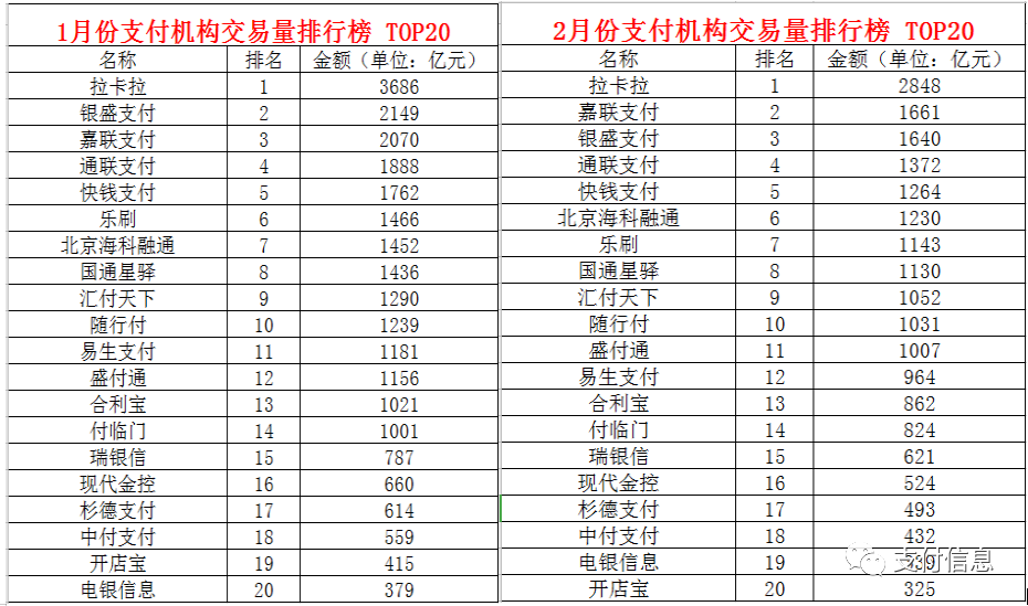 国通星驿偷盗POS机用户资金，1-9分/笔不等，每年近一个亿，这算不算违法？(图5)