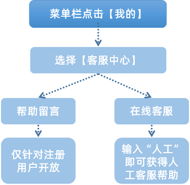 嘉联满天星代理商软件上新&【拓客小助手】正式上线(图9)