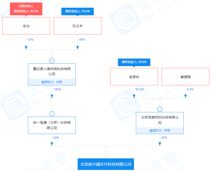 百度入局聚合支付(图3)