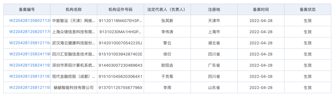 银行刷卡机办理说明_7家机构通过聚合支付备案(图1)