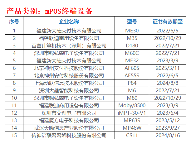 个人银联pos机办理_230款POS受理终端通过银联安全认证