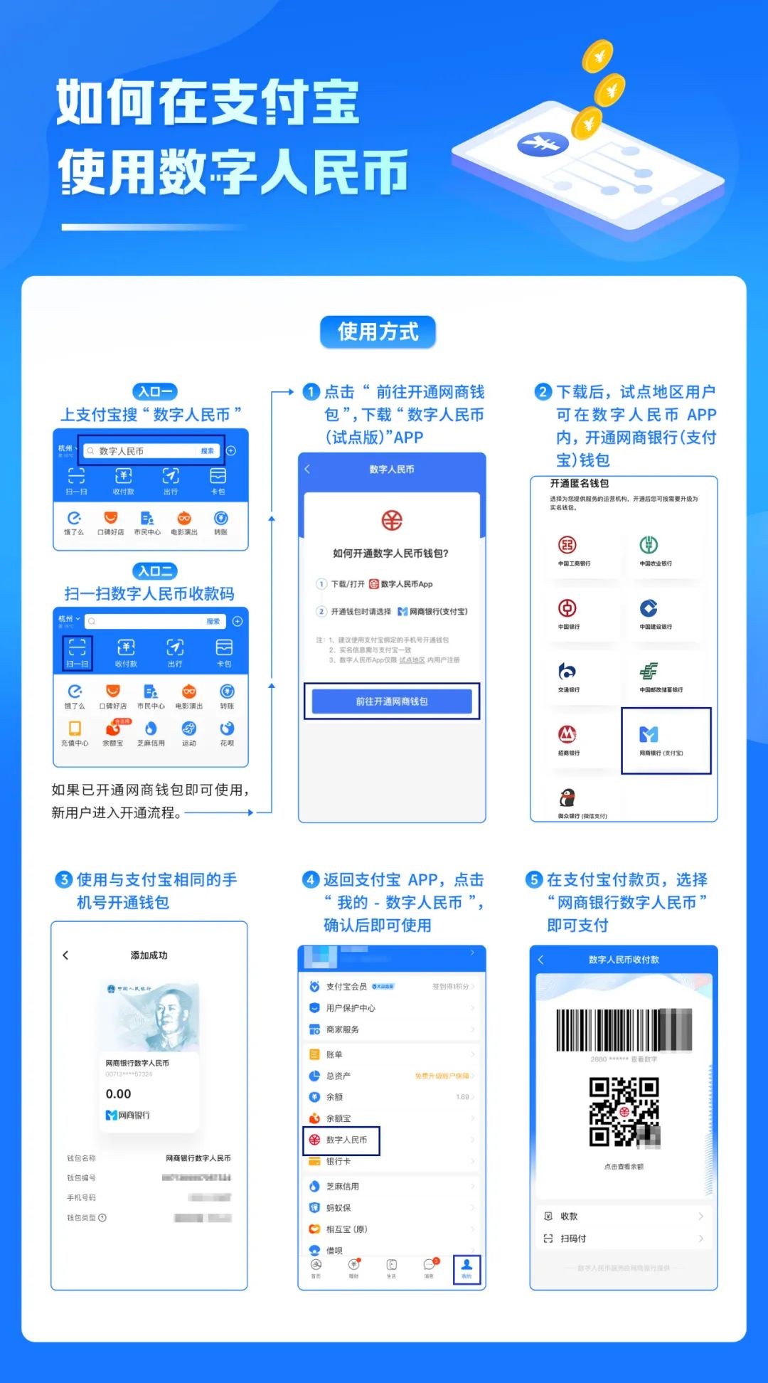支付宝上线新功能，支持数字人民币！(图1)