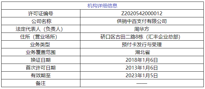 续展在即，5家持牌支付公司放弃续展(图6)