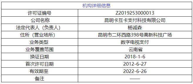 续展在即，5家持牌支付公司放弃续展(图4)