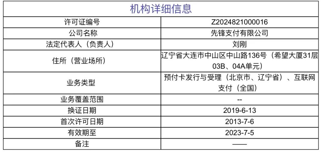 先锋支付成被执行人