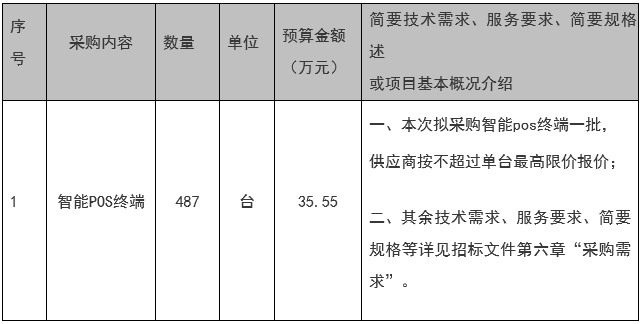 某银行采购487台智能POS终端，预算35.55万元