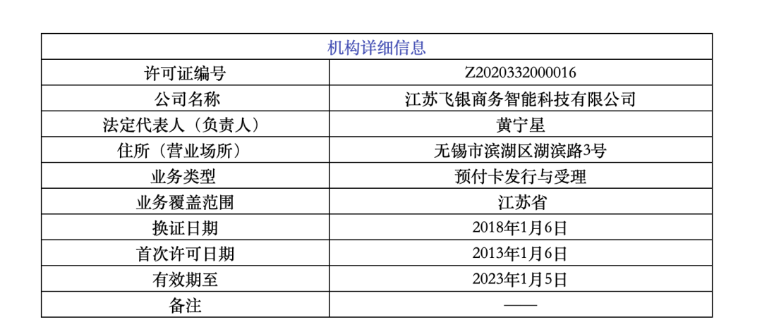 3400万收购一张支付牌照？随行付反悔了，法院判了！