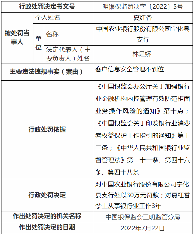 【这一周】个人信息权益乱象专项整治启动，支付机构跑分洗钱近百亿