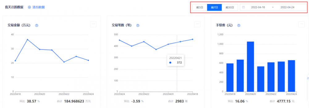 数字化，是素质教育行业的出路吗？(图5)