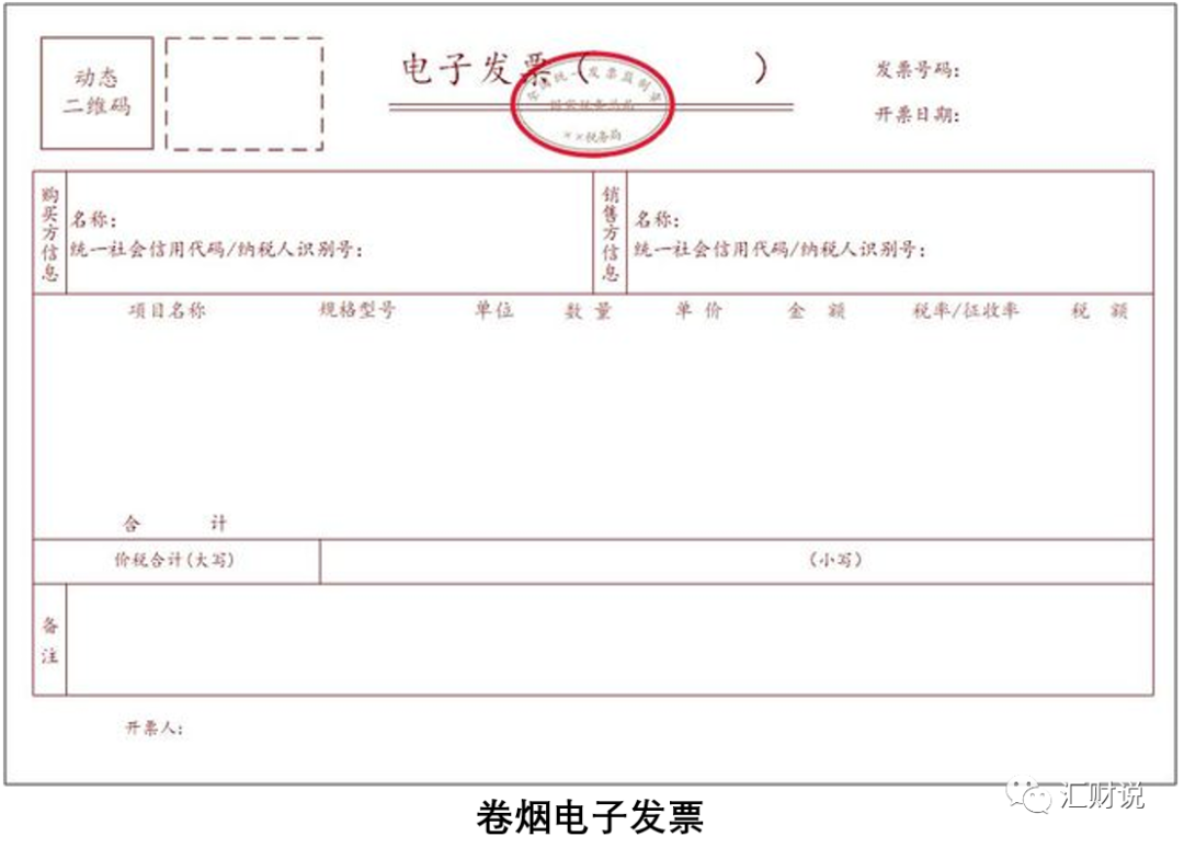 全电发票试点再扩，财税数字化转型驶入快车道(图6)