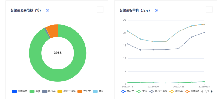 @所有商户，你们最关心的分账问题，答案来了！(图12)