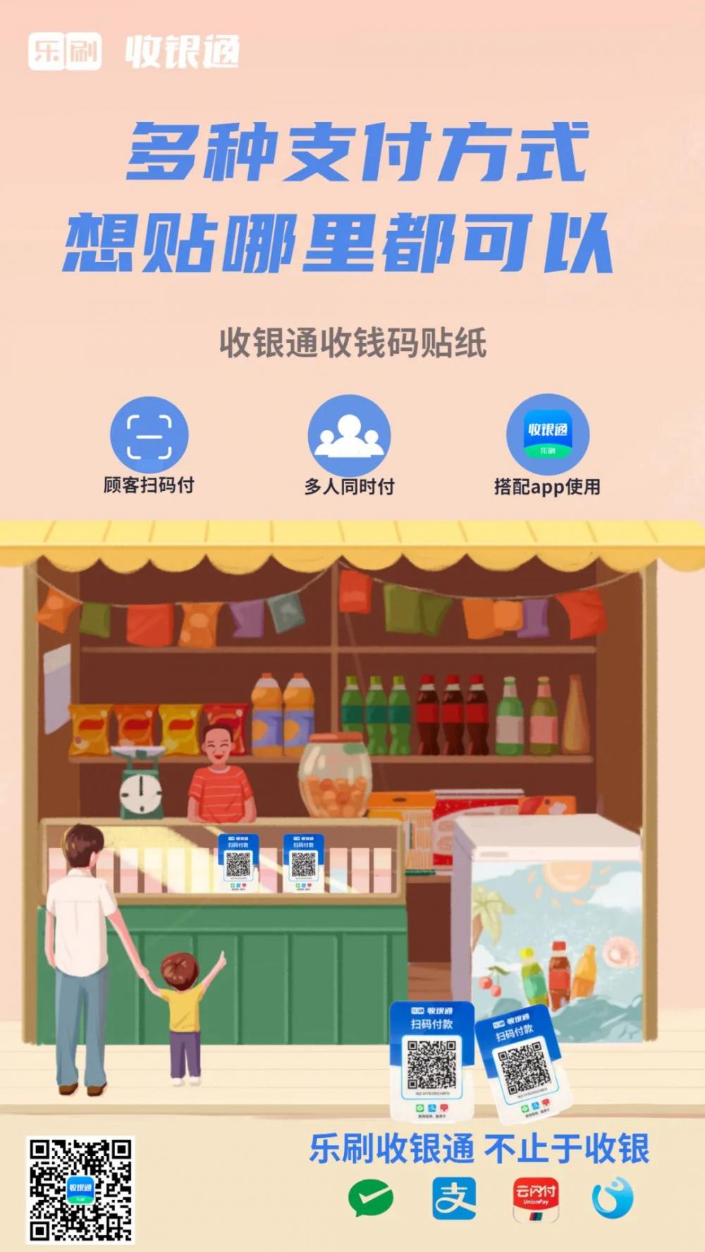 收银效率低下？现在流行这些“收银神器”，营业轻松收钱快~(图4)