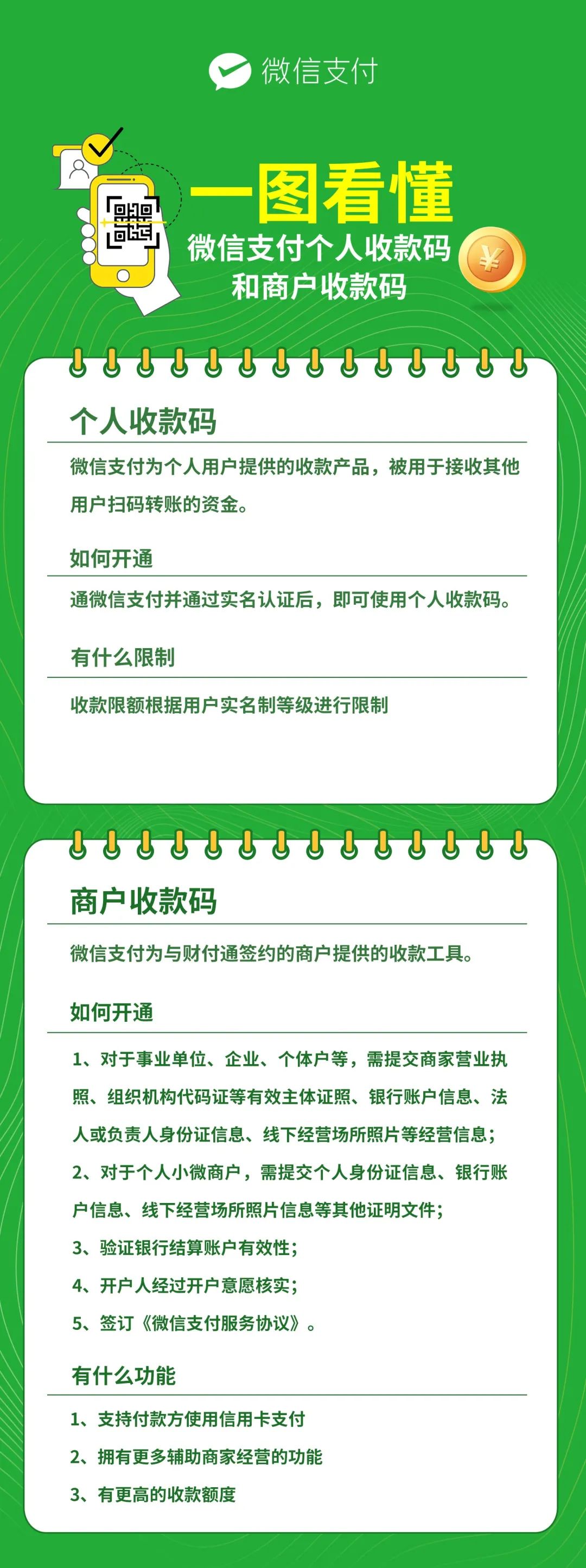 个人收款二维码还能用吗？微信支付发布情况说明