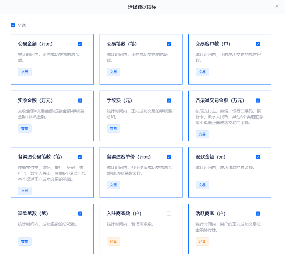 轻松“玩转”数据，这个功能太强大了！(图16)