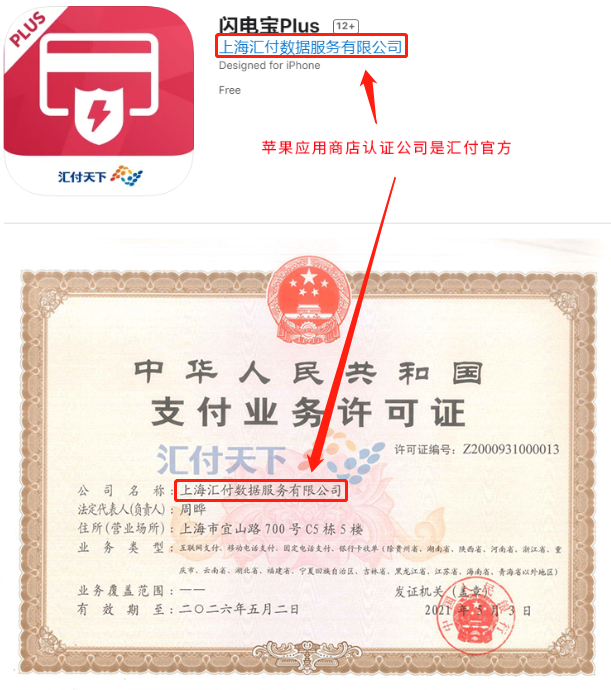 什么pos机能刷风控的信用卡-闪电宝plus您的不二之选