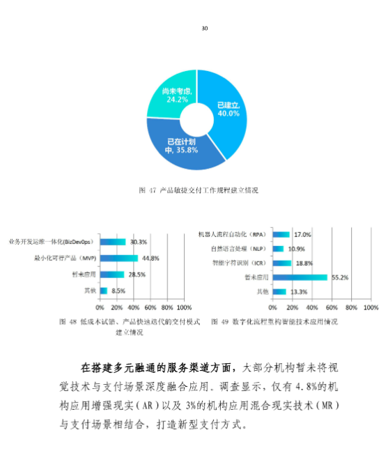 POS机涨价！第三方支付机构明天去向？速看~(图35)