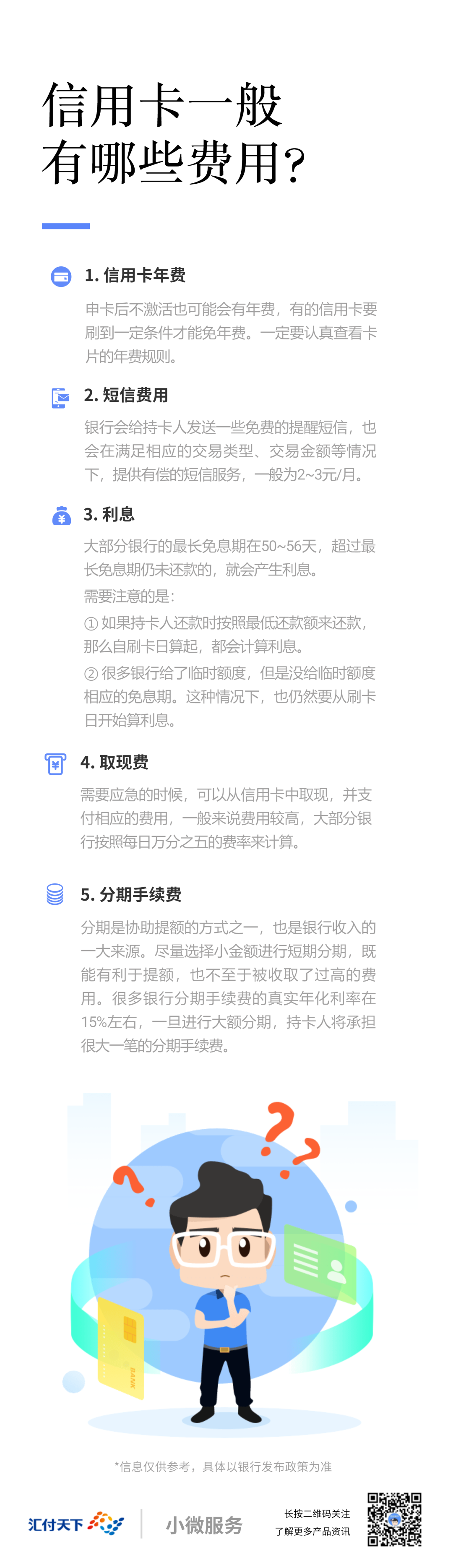信用卡小知识(图1)
