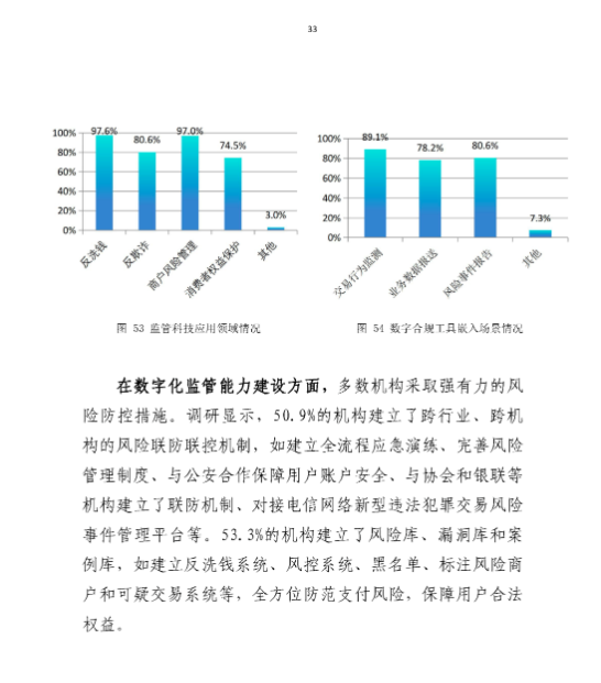 POS机涨价！第三方支付机构明天去向？速看~(图38)